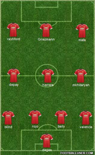 Manchester United Formation 2016