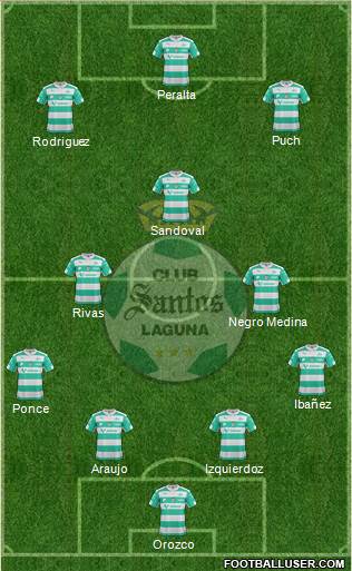 Club Deportivo Santos Laguna Formation 2016