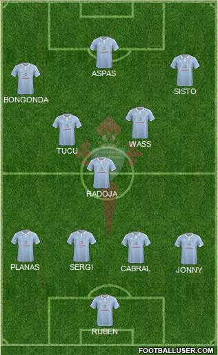 R.C. Celta S.A.D. Formation 2016