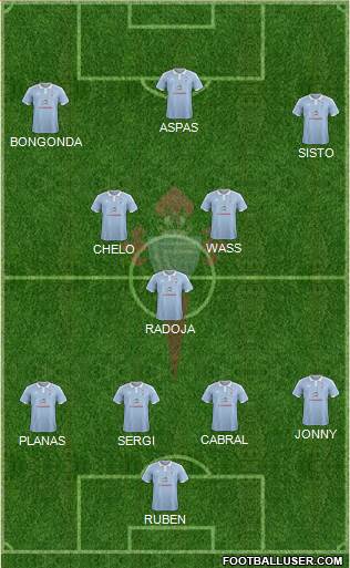 R.C. Celta S.A.D. Formation 2016
