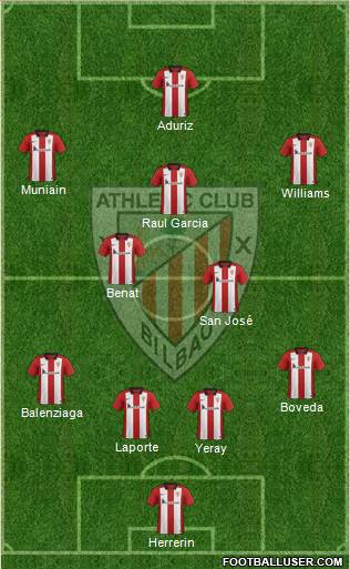 Athletic Club Formation 2016