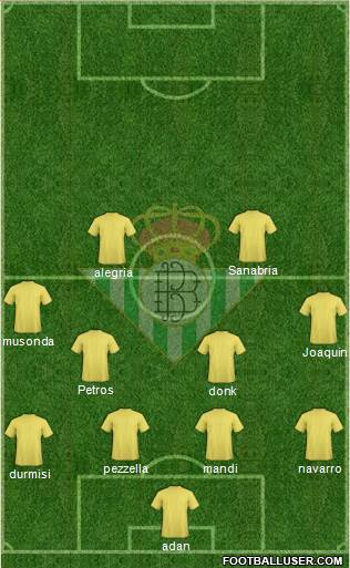 Real Betis B., S.A.D. Formation 2016