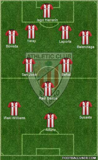 Athletic Club Formation 2016