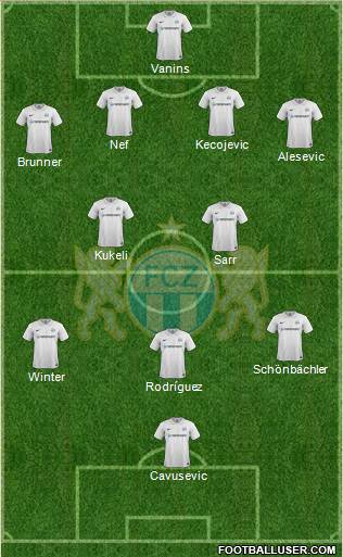 FC Zürich Formation 2016