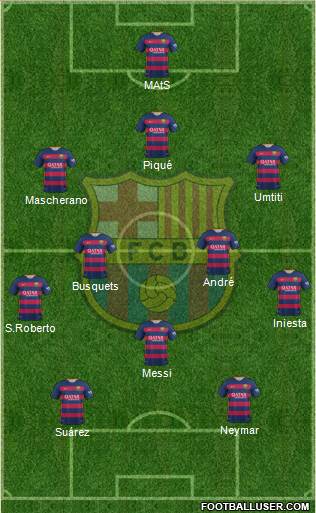 F.C. Barcelona Formation 2016