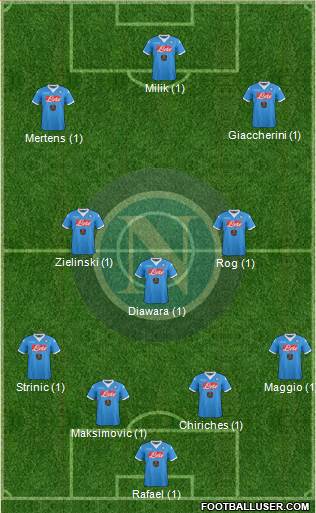 Napoli Formation 2016