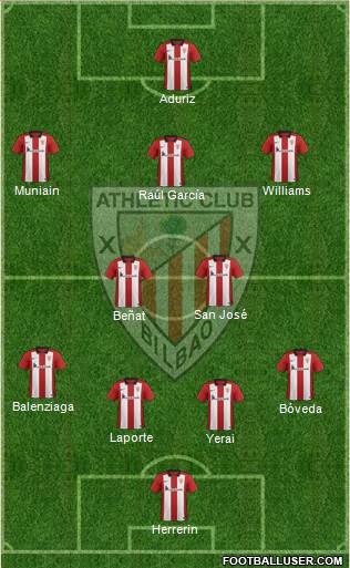 Athletic Club Formation 2016