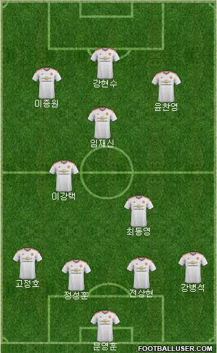Manchester United Formation 2016