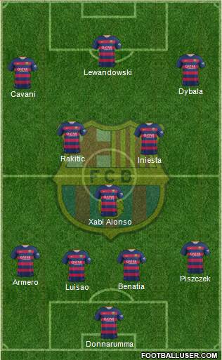 F.C. Barcelona Formation 2016