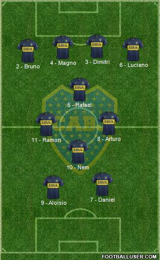 Boca Juniors Formation 2016