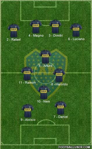 Boca Juniors Formation 2016