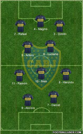 Boca Juniors Formation 2016