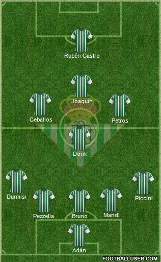 Real Betis B., S.A.D. Formation 2016