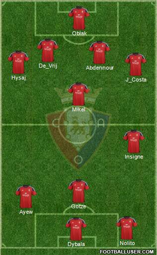 C. At. Osasuna Formation 2016