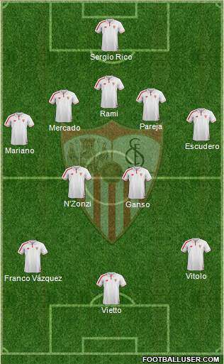 Sevilla F.C., S.A.D. Formation 2016