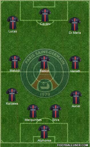 Paris Saint-Germain Formation 2016