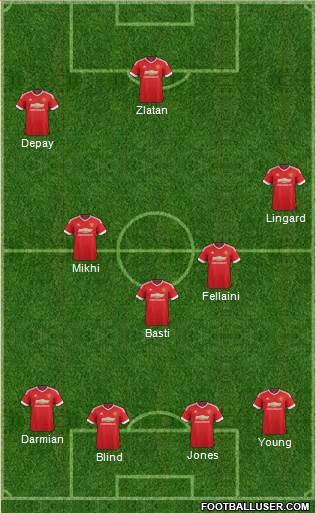 Manchester United Formation 2016