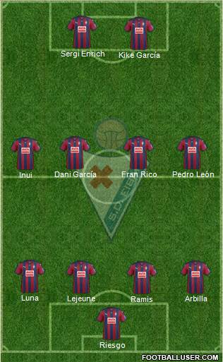 S.D. Eibar S.A.D. Formation 2016