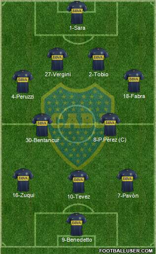 Boca Juniors Formation 2016