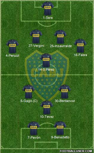 Boca Juniors Formation 2016