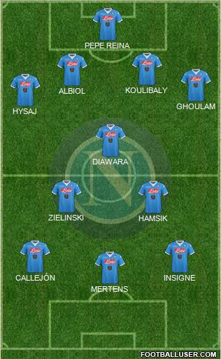 Napoli Formation 2016