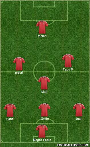 Wales Formation 2016