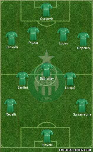 A.S. Saint-Etienne Formation 2016