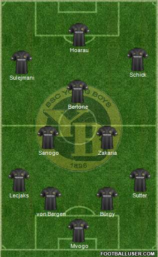 BSC Young Boys Formation 2016