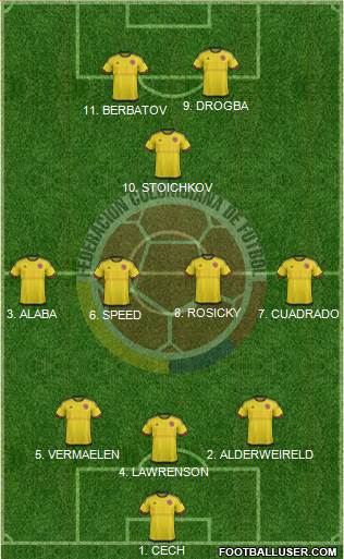 Colombia Formation 2016