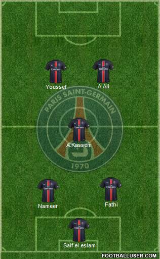 Paris Saint-Germain Formation 2016