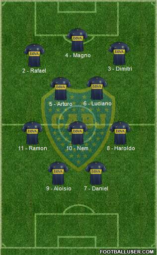 Boca Juniors Formation 2016