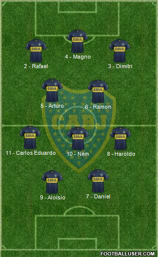 Boca Juniors Formation 2016