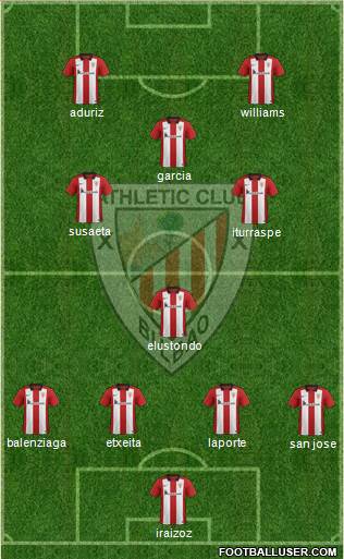 Athletic Club Formation 2016
