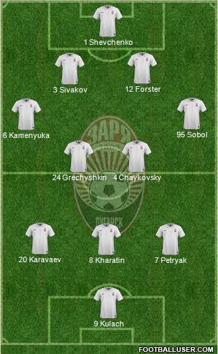 Zorya Lugansk Formation 2016