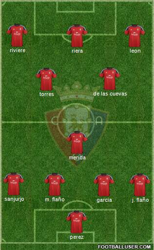 C. At. Osasuna Formation 2016