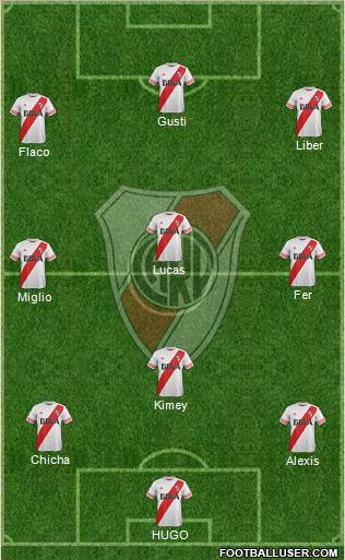 River Plate Formation 2016