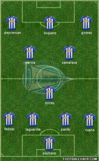 D. Alavés S.A.D. Formation 2016