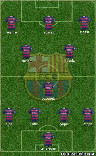 F.C. Barcelona Formation 2016