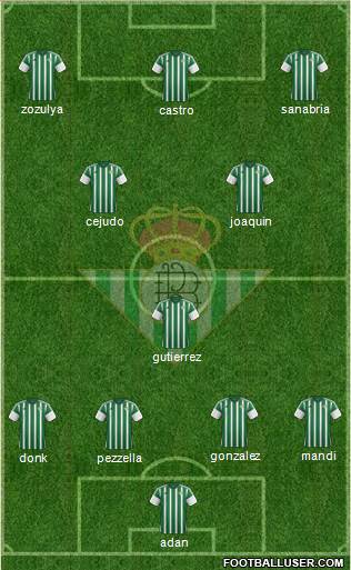Real Betis B., S.A.D. Formation 2016