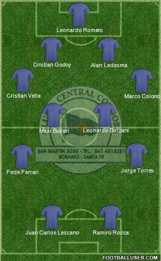 Central Córdoba de Rosario Formation 2016