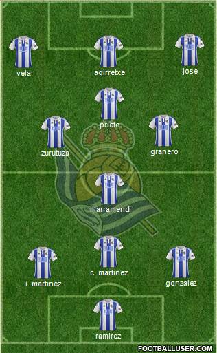 Real Sociedad S.A.D.