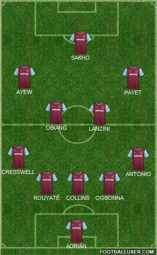 West Ham United 5-3-2 football formation