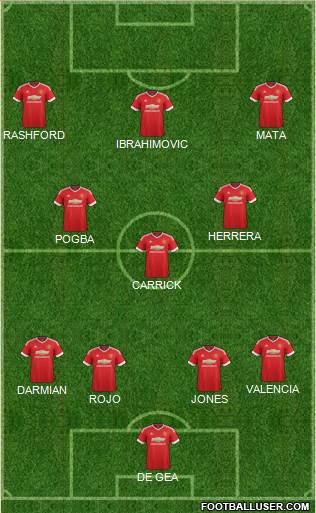 Manchester United Formation 2016