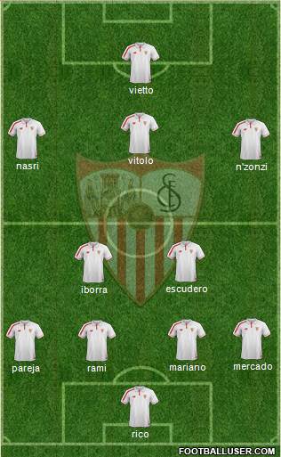 Sevilla F.C., S.A.D. Formation 2016