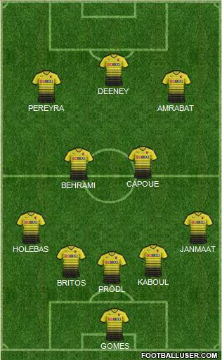 Watford Formation 2016