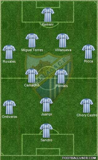 Málaga C.F. B Formation 2016