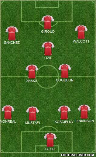 Arsenal Formation 2016