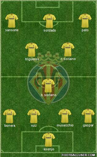 Villarreal C.F., S.A.D. 4-1-3-2 football formation