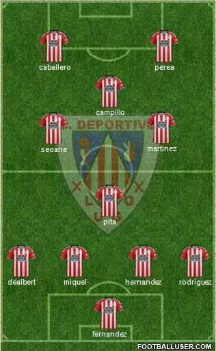 C.D. Lugo Formation 2016