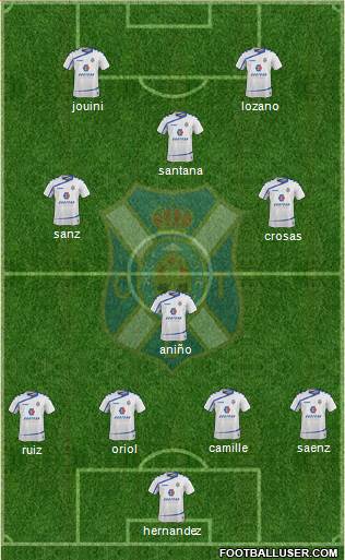 C.D. Tenerife S.A.D. Formation 2016